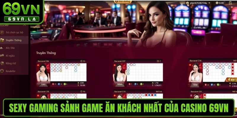 Sexy Gaming sảnh game ăn khách nhất của casino 69VN 